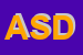 logo della ASTROM SANDRA DESIREE