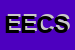 logo della ECOS ENGINEERING CONSULTING E SALES SRL