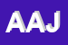 logo della AFFANE ABDEL JALIL