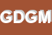 logo della GM DJAT DI GIOLO MARCO