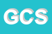 logo della GB CENTRO SRL