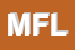 logo della MBF DI FATIGA LUCIA