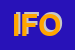 logo della INFONEWS DI FABIO OLIVETTI