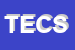 logo della TACCO EXPRESS DI CALICCHIO SALVATORE