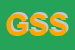 logo della GUCAGE SOCIETA SEMPLICE