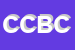 logo della CHIC E CHEAP DI BAIBARAC CLAUDIA