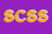 logo della SOCIETA COOPERATIVA SOCIALE SANILINK