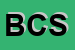 logo della BERARDI E C SNC