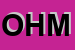 logo della OXA DI HOXHA MUHAMET
