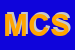 logo della MULTISERVICE COMMUNICATION SRL