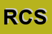 logo della RUSSA CIRO SAS