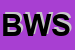 logo della B E W SRL