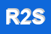 logo della ROTAGRAFICA 2002 SRL