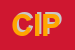 logo della CITIBANK INTERNATIONAL PLC