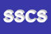 logo della SOLIGRAF SOCIETA COOPERATIVA SOCIALE   SIGLABILE SOLIGRAF SCS