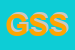 logo della GLOBAL SERVICE SRL
