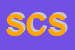 logo della SESAMO COMUNICAZIONI SRL