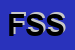logo della FIBAT SOCIETA SEMPLICE