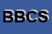 logo della B E B CAVE SRL