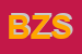 logo della BRU ZINC SRL