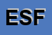 logo della EDIL DI SOLETI FRANCESCO
