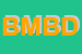logo della B2B MARKETING DI BOMBEN DAVIDE E C SAS   SIGLABILE B2B MARKETING SAS