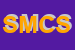 logo della STUDIO MEDICO CANAVESANO SRL CON SIGLA SMC SRL