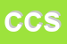 logo della COMITAL COFRESCO SPA