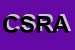 logo della COMPUTEL SAS DI RUSSO A E C