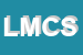logo della LINEA M CAR SRL