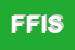 logo della FISP FABBRICA ITALIANA STRUMENTI PESARE FRANCO DI  VIGLIANI DOMENICO
