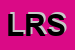 logo della LINEA ROSSA SRL