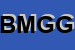 logo della BLUE MOON DI GUARINO GRETA