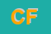 logo della CTC FORMA
