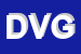 logo della DVDLANDIA DI VESPA GIOVANNA