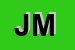 logo della JAHIC MEHMED