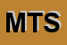 logo della M TESTA SRL