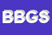 logo della B E B GROUP SAS DI BATTAGLIA BORIS E C