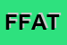 logo della FAT FABBRICA APPARECCHIATURE TELEFONICHE SRL
