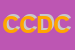 logo della CDC CENTRO DISTRIBUZIONE CALZATURE SRL