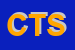 logo della CTP TORINO SRL