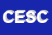 logo della COMCIR EUROPE SAS DI CHANDRA RICCI E C