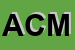logo della AMICOMARKET DI CRAVERI MARCO