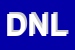 logo della DE NATALE LUIGI