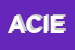 logo della ACCIAI COMMERCIALE IMPORT EXPORT SRL SIGLABILE ACIEX SRL