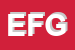 logo della ELETTRAUTO FRANCESCON GIORGIO