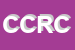 logo della CRC CENTRO RICAMBI CHIVASSO SRL