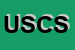 logo della UNICOM SAS DI CERQUETTI STEFANO E C