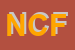 logo della NOVANEON DI CANE FRANCO