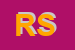 logo della REVIMAC SRL